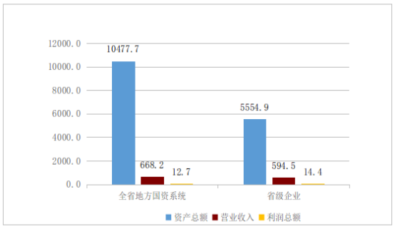 澳门威尼斯