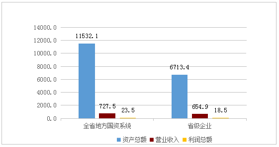 澳门威尼斯