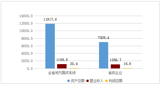 澳门威尼斯